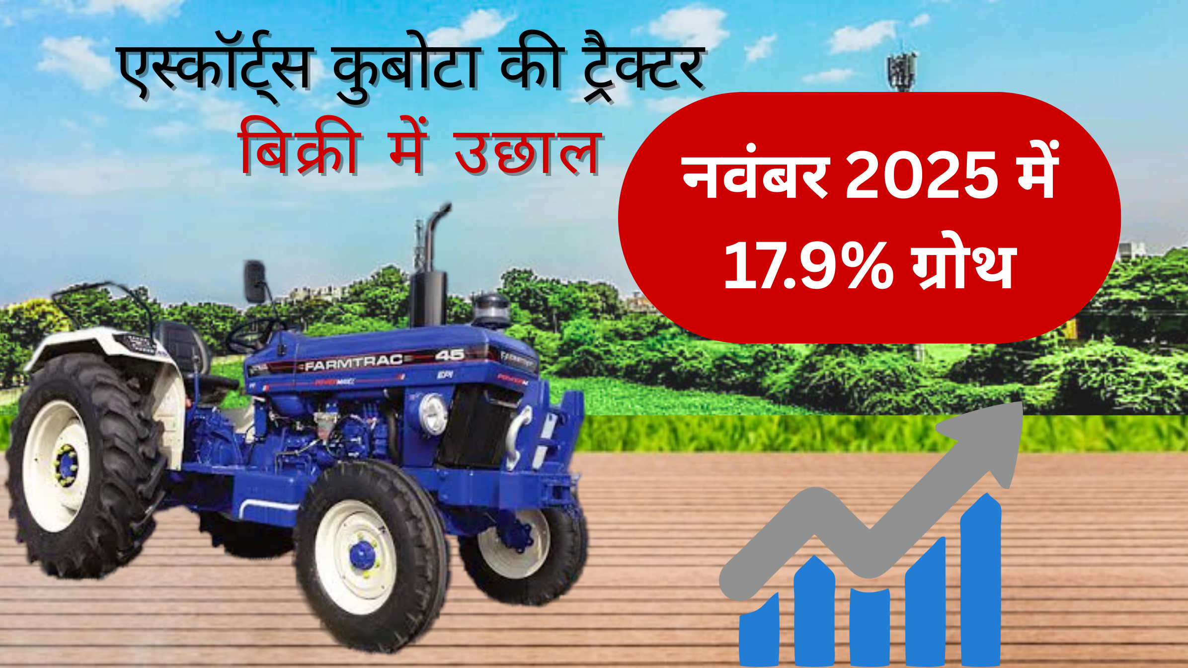 एस्कॉर्ट्स कुबोटा की ट्रैक्टर बिक्री में उछाल, नवंबर 2025 में 17.9% ग्रोथ
