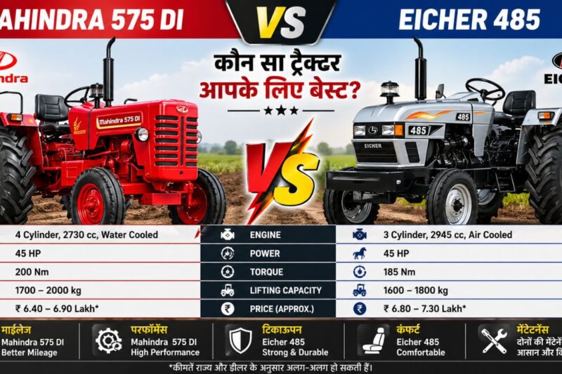 Mahindra 575 DI vs Eicher 485: 45 HP सेगमेंट में कौन सा ट्रैक्टर है किसानों के लिए बेहतर? कीमत, फीचर्स और स्पेसिफिकेशन्स की पूरी तुलना
