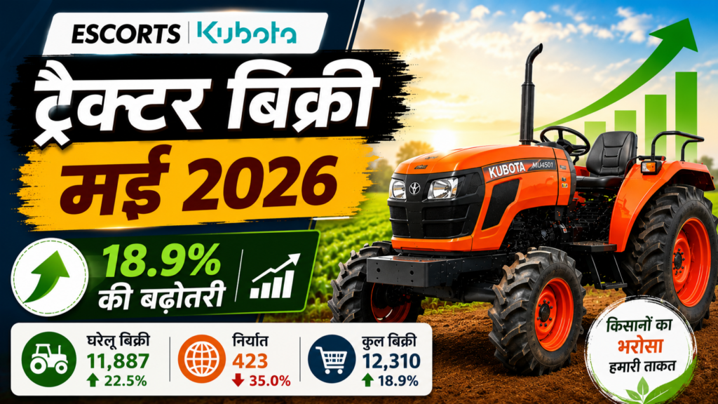 Escorts Kubota Tractor Sales May 2026